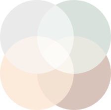 VennDiagram