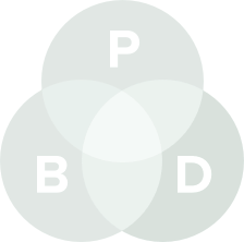 pdb-venn